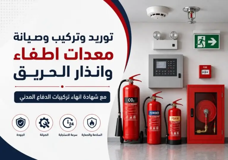 شهادة-انهاء-تركيبات-ومطابقة-اعمال-الدفاع-المدني
